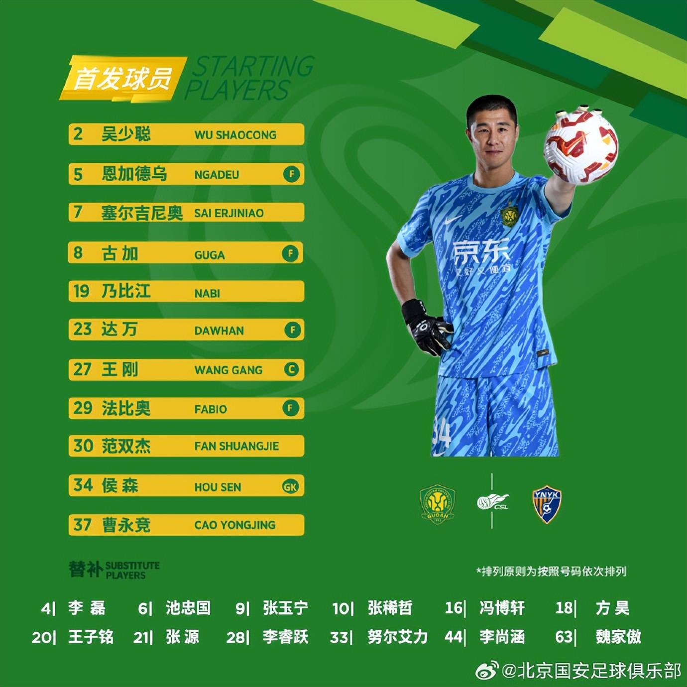 半岛体育在线登录-国安做客连胜，继续领先积分榜位置的简单介绍