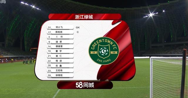 绿城客场逼平重庆，表现出色
