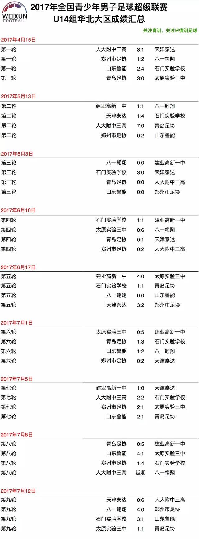 半岛体育官方登录入口-广州富力主场大胜，提升积分排名的简单介绍