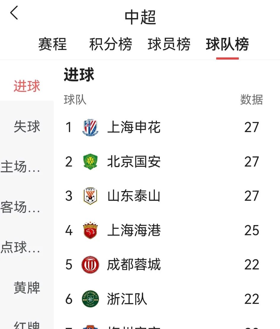 半岛体育链接-平分秋色！国内足球赛事各别展现的简单介绍