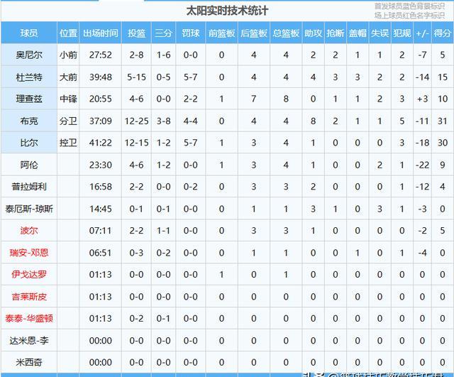 包含赛场风云:两队实力对比将在赛场上展现的词条 包含赛场风云:两队实力对比将在赛场上展现的词条