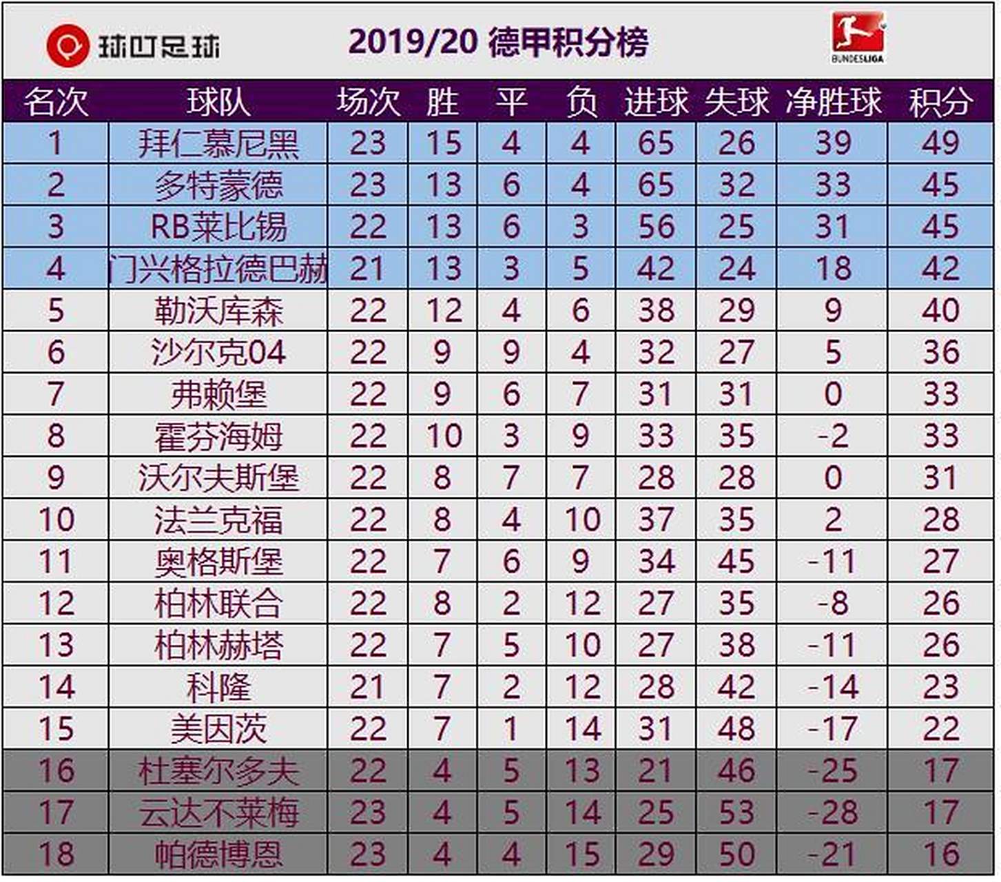 半岛体育官方-不莱梅客胜法兰克福，挺进德甲积分榜前列！的简单介绍